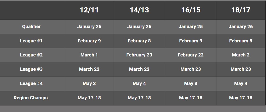 Premier league tournament schedule